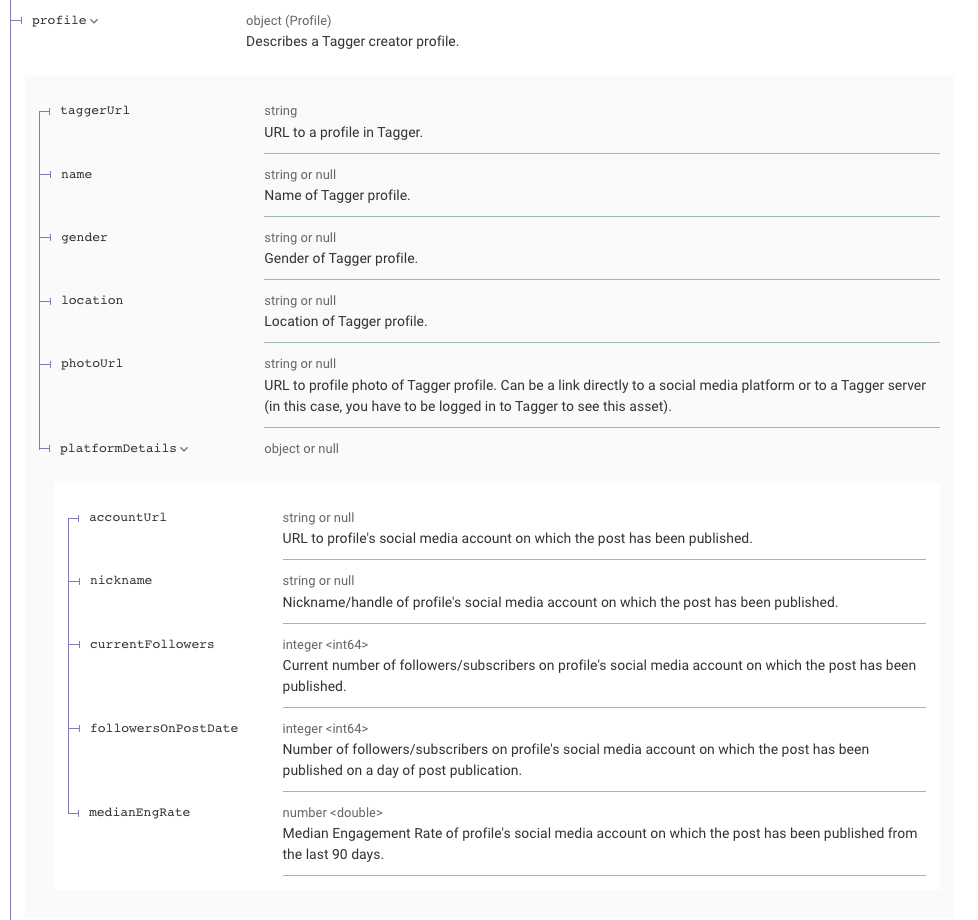 Screen Shot 2023-05-30 at 14.50.30 PM.png