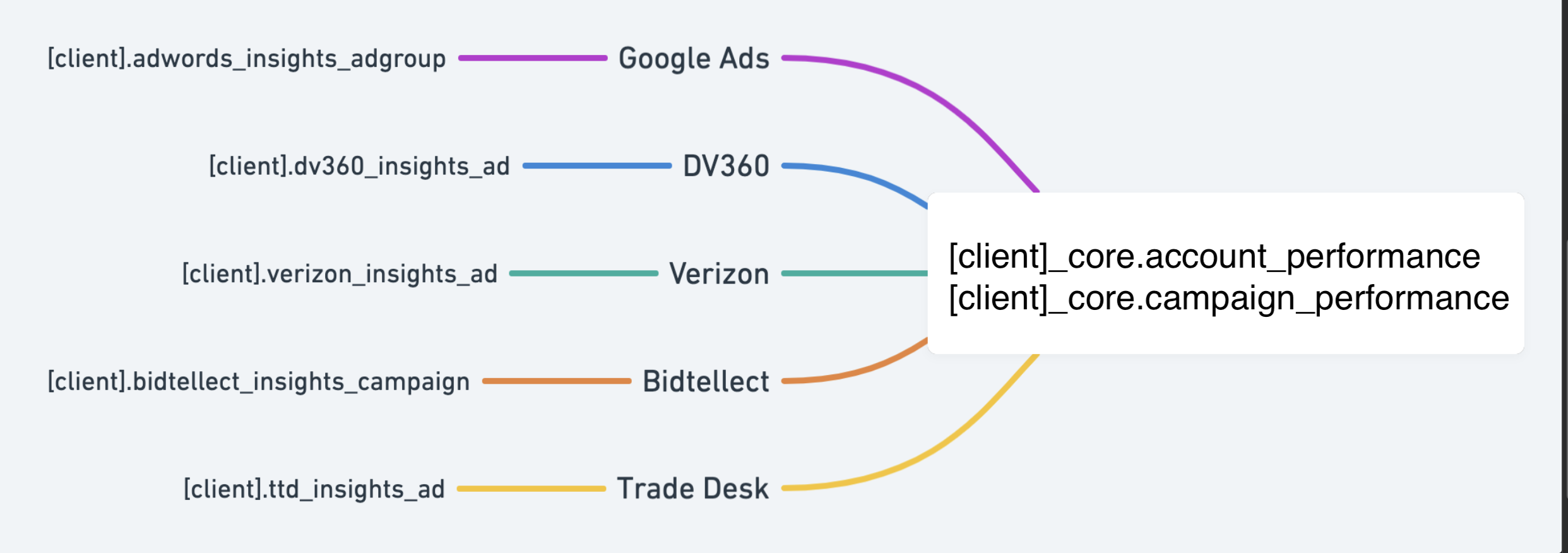 Screenshot 2025-11-07 at 8.25.11 AM.png