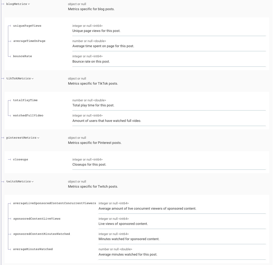 Screen Shot 2023-05-30 at 14.53.18 PM.png