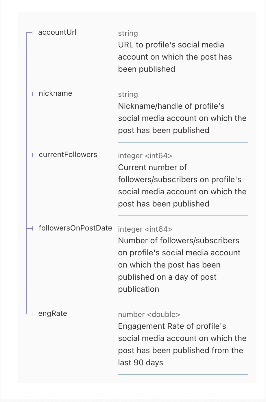 Screenshot 2026-01-07 at 3.19.04 PM.png