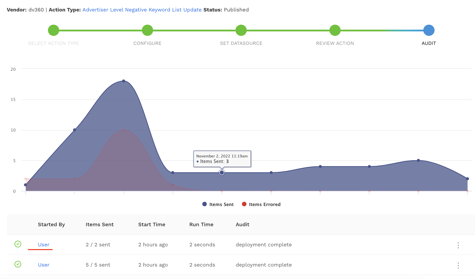Screen Shot 2022-11-02 at 1.34.45 PM.png