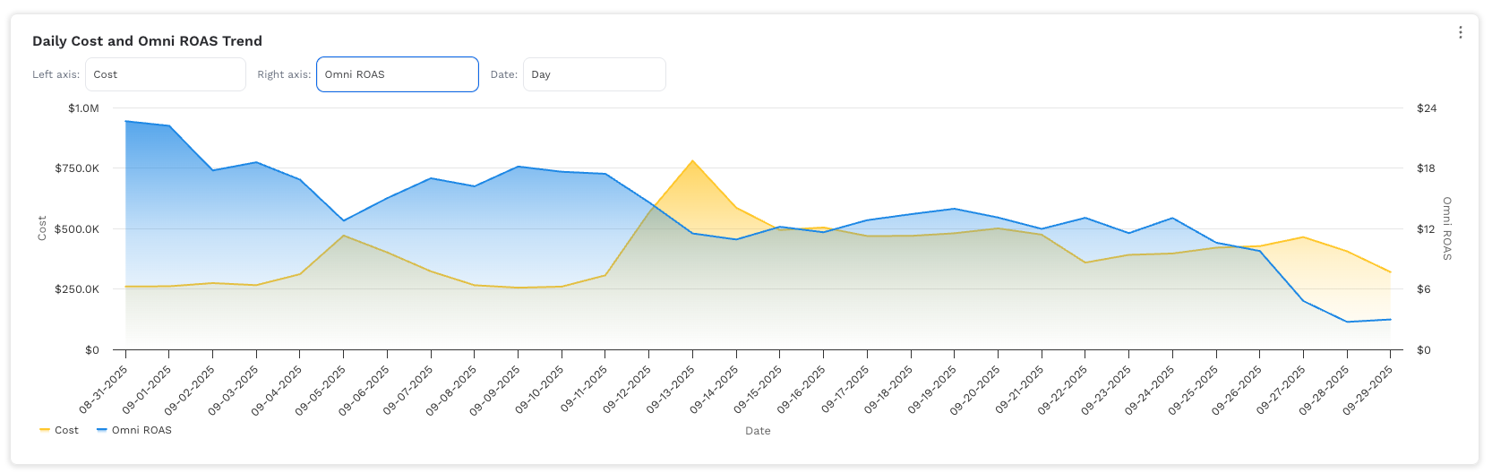 Screenshot 2025-09-30 at 10.50.59 AM.png