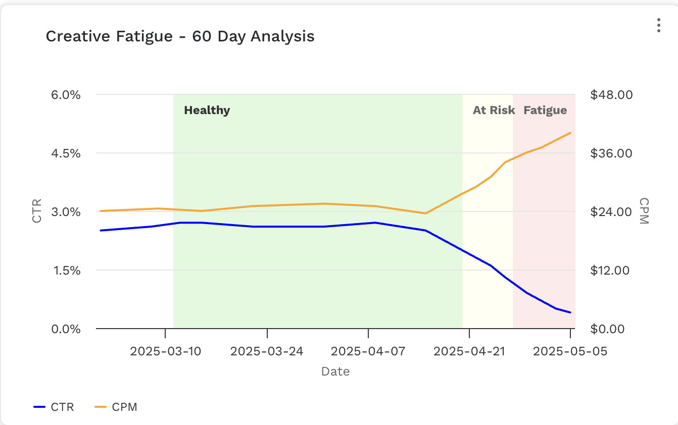 Screenshot 2025-11-14 at 9.39.20 PM.png